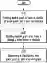 Fig. 01 - SHORTEST PATH SEARCH IN OBSTACLE ENVIRONMENT