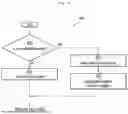 Fig. 05 - SHORTEST PATH SEARCH IN OBSTACLE ENVIRONMENT