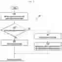 Fig. 06 - SHORTEST PATH SEARCH IN OBSTACLE ENVIRONMENT