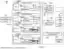 Fig. 02 - SYSTEMS AND METHODS FOR RESETTING CREDENTIALS FOR A MANAGEMENT CONTROLLER OF AN INFORMATION HANDLING SYSTEM