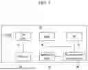 Fig. 02 - IDPS DYNAMIC ALLOCATION DEVICE AND METHOD BASED ON RESOURCE USAGE RECOGNITION