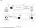 Fig. 02 - SYSTEM AND METHOD FOR PROVIDING A PRIVACY-AWARE PROMPT ENGINEERING SYSTEM