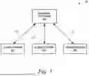 Fig. 02 - Generating Technical Drawings From Building Information Models