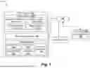 Fig. 02 - Systems and methods for automatically generating designs