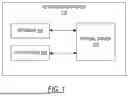 Fig. 02 - LEARNING UNSUPERVISED WORLD MODELS FOR AUTONOMOUS DRIVING VIA DISCRETE DIFFUSION