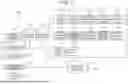 Fig. 02 - STRUCTURING DEVICE, STRUCTURING METHOD, AND STRUCTURING PROGRAM
