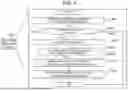 Fig. 06 - STRUCTURING DEVICE, STRUCTURING METHOD, AND STRUCTURING PROGRAM
