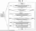 Fig. 09 - STRUCTURING DEVICE, STRUCTURING METHOD, AND STRUCTURING PROGRAM