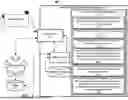 Fig. 04 - SYSTEM AND METHOD FOR AI-BASED OBJECT RECOGNITION