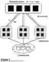 Fig. 02 - FIRST NODE, THIRD NODE, FIFTH NODE AND METHODS PERFORMED THEREBY FOR HANDLING AN ONGOING DISTRIBUTED MACHINE-LEARNING OR FEDERATED LEARNING PROCESS