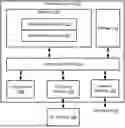 Fig. 01 - META-LEARNING OF REPRESENTATIONS USING SELF-SUPERVISED TASKS