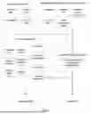 Fig. 09 - SYSTEM AND METHOD FOR DETERMINING PAVEMENT CONDITION INDEX OF A FAMILY OF PAVEMENT