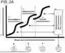 Fig. 04 - ADAPTIVE FOCUSED CONNECTION PROCESSING IN A DYNAMICALLY CONFIGURABLE DIGITAL COMMUNICATION ENVIRONMENT