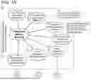 Fig. 06 - ADAPTIVE FOCUSED CONNECTION PROCESSING IN A DYNAMICALLY CONFIGURABLE DIGITAL COMMUNICATION ENVIRONMENT