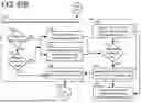 Fig. 110 - ADAPTIVE FOCUSED CONNECTION PROCESSING IN A DYNAMICALLY CONFIGURABLE DIGITAL COMMUNICATION ENVIRONMENT