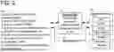 Fig. 14 - ADAPTIVE FOCUSED CONNECTION PROCESSING IN A DYNAMICALLY CONFIGURABLE DIGITAL COMMUNICATION ENVIRONMENT