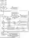 Fig. 148 - ADAPTIVE FOCUSED CONNECTION PROCESSING IN A DYNAMICALLY CONFIGURABLE DIGITAL COMMUNICATION ENVIRONMENT