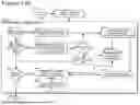 Fig. 149 - ADAPTIVE FOCUSED CONNECTION PROCESSING IN A DYNAMICALLY CONFIGURABLE DIGITAL COMMUNICATION ENVIRONMENT
