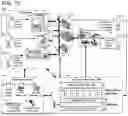 Fig. 15 - ADAPTIVE FOCUSED CONNECTION PROCESSING IN A DYNAMICALLY CONFIGURABLE DIGITAL COMMUNICATION ENVIRONMENT