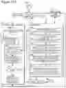 Fig. 154 - ADAPTIVE FOCUSED CONNECTION PROCESSING IN A DYNAMICALLY CONFIGURABLE DIGITAL COMMUNICATION ENVIRONMENT
