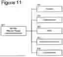 Fig. 16 - ADAPTIVE FOCUSED CONNECTION PROCESSING IN A DYNAMICALLY CONFIGURABLE DIGITAL COMMUNICATION ENVIRONMENT