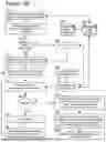 Fig. 161 - ADAPTIVE FOCUSED CONNECTION PROCESSING IN A DYNAMICALLY CONFIGURABLE DIGITAL COMMUNICATION ENVIRONMENT