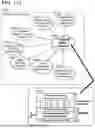 Fig. 162 - ADAPTIVE FOCUSED CONNECTION PROCESSING IN A DYNAMICALLY CONFIGURABLE DIGITAL COMMUNICATION ENVIRONMENT
