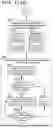 Fig. 211 - ADAPTIVE FOCUSED CONNECTION PROCESSING IN A DYNAMICALLY CONFIGURABLE DIGITAL COMMUNICATION ENVIRONMENT