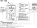 Fig. 233 - ADAPTIVE FOCUSED CONNECTION PROCESSING IN A DYNAMICALLY CONFIGURABLE DIGITAL COMMUNICATION ENVIRONMENT
