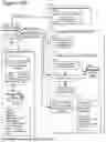 Fig. 237 - ADAPTIVE FOCUSED CONNECTION PROCESSING IN A DYNAMICALLY CONFIGURABLE DIGITAL COMMUNICATION ENVIRONMENT