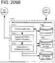 Fig. 256 - ADAPTIVE FOCUSED CONNECTION PROCESSING IN A DYNAMICALLY CONFIGURABLE DIGITAL COMMUNICATION ENVIRONMENT