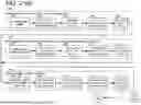 Fig. 265 - ADAPTIVE FOCUSED CONNECTION PROCESSING IN A DYNAMICALLY CONFIGURABLE DIGITAL COMMUNICATION ENVIRONMENT