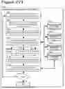 Fig. 271 - ADAPTIVE FOCUSED CONNECTION PROCESSING IN A DYNAMICALLY CONFIGURABLE DIGITAL COMMUNICATION ENVIRONMENT