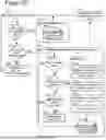 Fig. 296 - ADAPTIVE FOCUSED CONNECTION PROCESSING IN A DYNAMICALLY CONFIGURABLE DIGITAL COMMUNICATION ENVIRONMENT