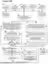 Fig. 299 - ADAPTIVE FOCUSED CONNECTION PROCESSING IN A DYNAMICALLY CONFIGURABLE DIGITAL COMMUNICATION ENVIRONMENT
