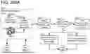 Fig. 320 - ADAPTIVE FOCUSED CONNECTION PROCESSING IN A DYNAMICALLY CONFIGURABLE DIGITAL COMMUNICATION ENVIRONMENT