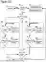 Fig. 340 - ADAPTIVE FOCUSED CONNECTION PROCESSING IN A DYNAMICALLY CONFIGURABLE DIGITAL COMMUNICATION ENVIRONMENT