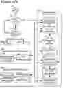 Fig. 348 - ADAPTIVE FOCUSED CONNECTION PROCESSING IN A DYNAMICALLY CONFIGURABLE DIGITAL COMMUNICATION ENVIRONMENT