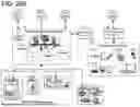Fig. 37 - ADAPTIVE FOCUSED CONNECTION PROCESSING IN A DYNAMICALLY CONFIGURABLE DIGITAL COMMUNICATION ENVIRONMENT