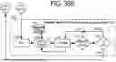 Fig. 47 - ADAPTIVE FOCUSED CONNECTION PROCESSING IN A DYNAMICALLY CONFIGURABLE DIGITAL COMMUNICATION ENVIRONMENT