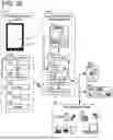 Fig. 48 - ADAPTIVE FOCUSED CONNECTION PROCESSING IN A DYNAMICALLY CONFIGURABLE DIGITAL COMMUNICATION ENVIRONMENT