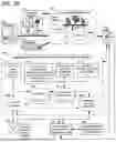 Fig. 50 - ADAPTIVE FOCUSED CONNECTION PROCESSING IN A DYNAMICALLY CONFIGURABLE DIGITAL COMMUNICATION ENVIRONMENT