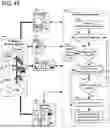 Fig. 56 - ADAPTIVE FOCUSED CONNECTION PROCESSING IN A DYNAMICALLY CONFIGURABLE DIGITAL COMMUNICATION ENVIRONMENT