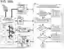 Fig. 63 - ADAPTIVE FOCUSED CONNECTION PROCESSING IN A DYNAMICALLY CONFIGURABLE DIGITAL COMMUNICATION ENVIRONMENT