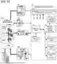 Fig. 65 - ADAPTIVE FOCUSED CONNECTION PROCESSING IN A DYNAMICALLY CONFIGURABLE DIGITAL COMMUNICATION ENVIRONMENT