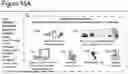 Fig. 69 - ADAPTIVE FOCUSED CONNECTION PROCESSING IN A DYNAMICALLY CONFIGURABLE DIGITAL COMMUNICATION ENVIRONMENT