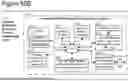 Fig. 70 - ADAPTIVE FOCUSED CONNECTION PROCESSING IN A DYNAMICALLY CONFIGURABLE DIGITAL COMMUNICATION ENVIRONMENT