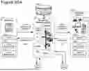 Fig. 77 - ADAPTIVE FOCUSED CONNECTION PROCESSING IN A DYNAMICALLY CONFIGURABLE DIGITAL COMMUNICATION ENVIRONMENT