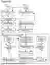 Fig. 80 - ADAPTIVE FOCUSED CONNECTION PROCESSING IN A DYNAMICALLY CONFIGURABLE DIGITAL COMMUNICATION ENVIRONMENT