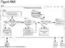 Fig. 84 - ADAPTIVE FOCUSED CONNECTION PROCESSING IN A DYNAMICALLY CONFIGURABLE DIGITAL COMMUNICATION ENVIRONMENT